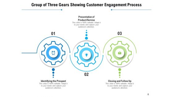 Set Of 3 Implementation Growth Ppt PowerPoint Presentation Complete Deck