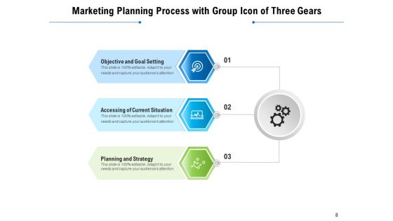 Set Of 3 Implementation Growth Ppt PowerPoint Presentation Complete Deck