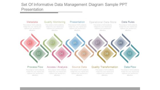 Set Of Informative Data Management Diagram Sample Ppt Presentation