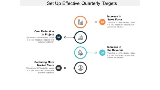 Set Up Effective Quarterly Targets Ppt Powerpoint Presentation Model Professional