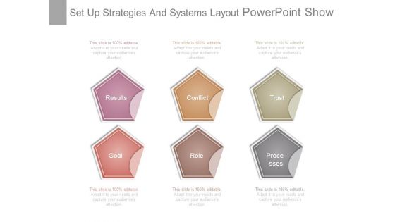 Set Up Strategies And Systems Layout Powerpoint Show