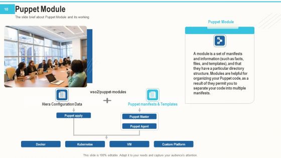 Setting And Arrangement Control With Puppet Ppt PowerPoint Presentation Complete Deck With Slides