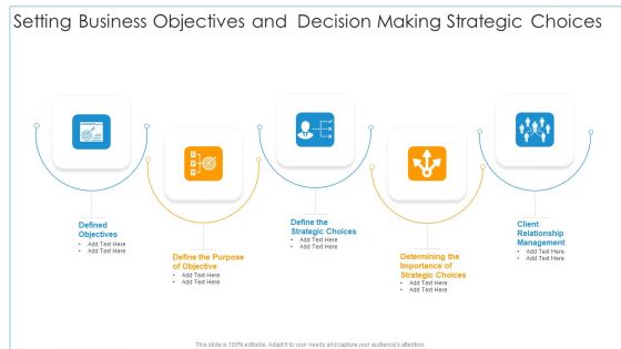 Setting Business Objectives And Decision Making Strategic Choices Diagrams PDF