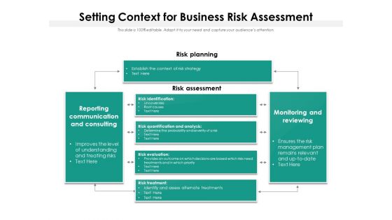 Setting Context For Business Risk Assessment Ppt PowerPoint Presentation Gallery Inspiration PDF