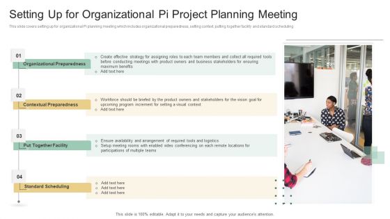 Setting Up For Organizational Pi Project Planning Meeting Ppt Infographics Template PDF