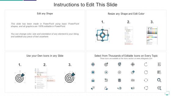 Setting Up Infrastructure Configuration Professional PDF