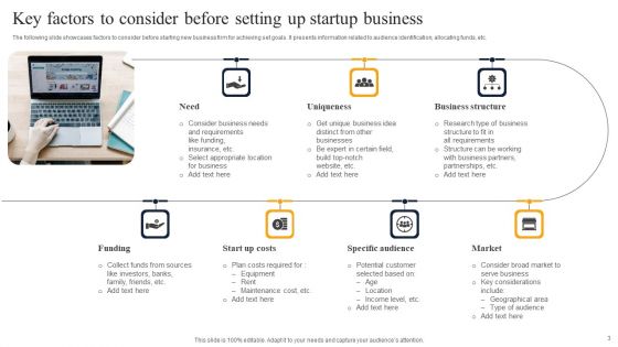 Setting Up Startup Business Ppt PowerPoint Presentation Complete Deck With Slides