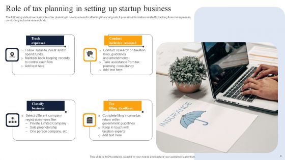 Setting Up Startup Business Ppt PowerPoint Presentation Complete Deck With Slides