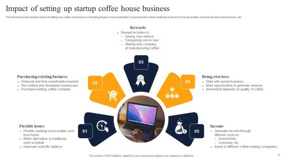 Setting Up Startup Business Ppt PowerPoint Presentation Complete Deck With Slides