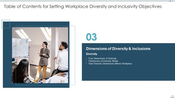 Setting Workplace Diversity And Inclusivity Objectives Ppt PowerPoint Presentation Complete Deck With Slides