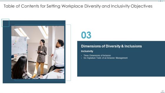 Setting Workplace Diversity And Inclusivity Objectives Ppt PowerPoint Presentation Complete Deck With Slides