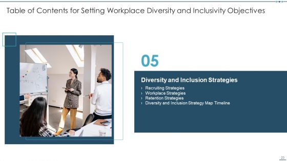 Setting Workplace Diversity And Inclusivity Objectives Ppt PowerPoint Presentation Complete Deck With Slides