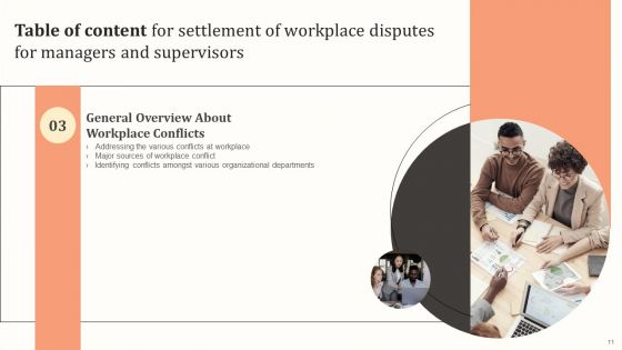 Settlement Of Workplace Disputes For Managers And Supervisors Ppt PowerPoint Presentation Complete Deck With Slides