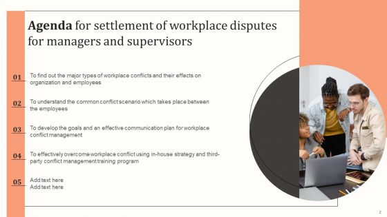 Settlement Of Workplace Disputes For Managers And Supervisors Ppt PowerPoint Presentation Complete Deck With Slides