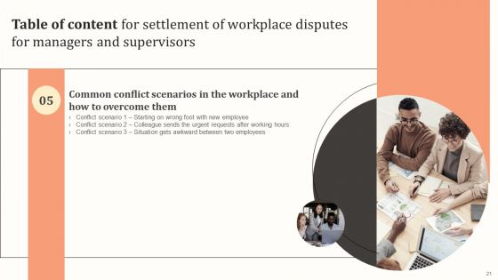 Settlement Of Workplace Disputes For Managers And Supervisors Ppt PowerPoint Presentation Complete Deck With Slides
