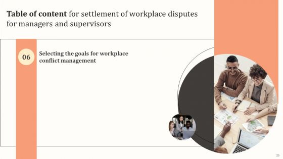 Settlement Of Workplace Disputes For Managers And Supervisors Ppt PowerPoint Presentation Complete Deck With Slides
