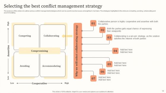 Settlement Of Workplace Disputes For Managers And Supervisors Ppt PowerPoint Presentation Complete Deck With Slides