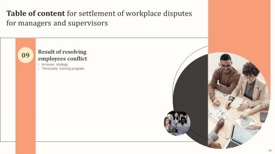 Settlement Of Workplace Disputes For Managers And Supervisors Ppt PowerPoint Presentation Complete Deck With Slides