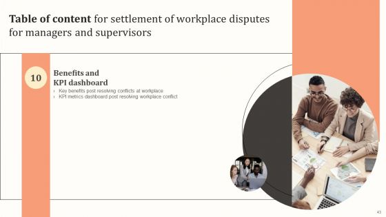 Settlement Of Workplace Disputes For Managers And Supervisors Ppt PowerPoint Presentation Complete Deck With Slides