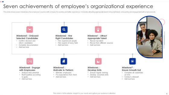 Seven Achievements Ppt PowerPoint Presentation Complete Deck With Slides