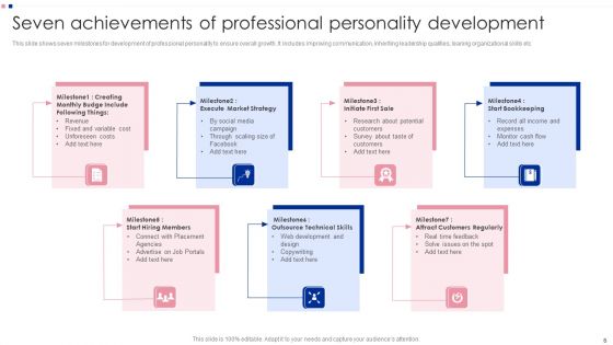 Seven Achievements Ppt PowerPoint Presentation Complete Deck With Slides