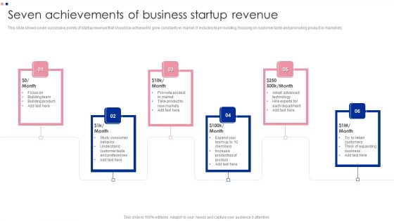 Seven Achievements Of Business Startup Revenue Ppt Outline Vector PDF Seven Achievements Of Business Startup Revenue Ppt Outline Vector PDF