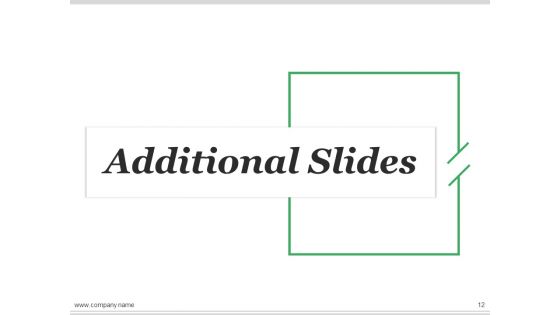 Seven Basic Tools Of Quality Ppt PowerPoint Presentation Complete Deck With Slides