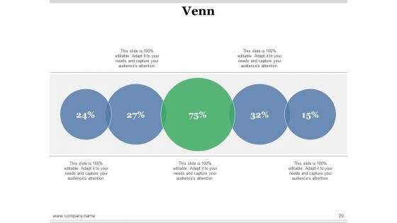 Seven Basic Tools Of Quality Ppt PowerPoint Presentation Complete Deck With Slides