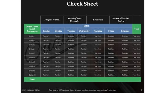 Seven Basic Tools Of Quality Ppt PowerPoint Presentation Complete Deck With Slides