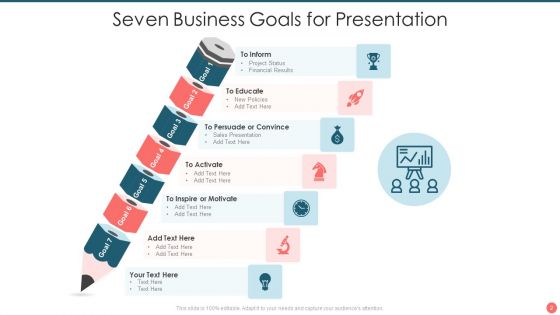 Seven Business Goals Ppt PowerPoint Presentation Complete Deck With Slides