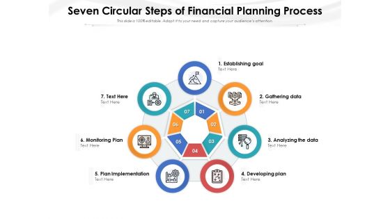 Seven Circular Steps Of Financial Planning Process Ppt PowerPoint Presentation Gallery Aids PDF