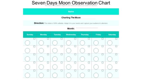 Seven Days Moon Observation Chart Ppt PowerPoint Presentation Gallery Good PDF