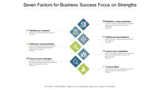 Seven Factors For Business Success Focus On Strengths Ppt PowerPoint Presentation File Microsoft