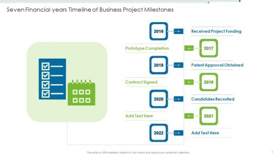 Seven Financial Years Ppt PowerPoint Presentation Complete With Slides