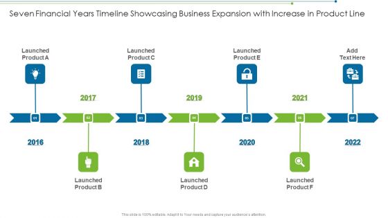 Seven Financial Years Timeline Showcasing Business Expansion With Increase In Product Line Microsoft PDF