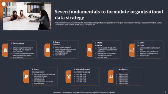 Seven Fundamentals Ppt PowerPoint Presentation Complete Deck With Slides