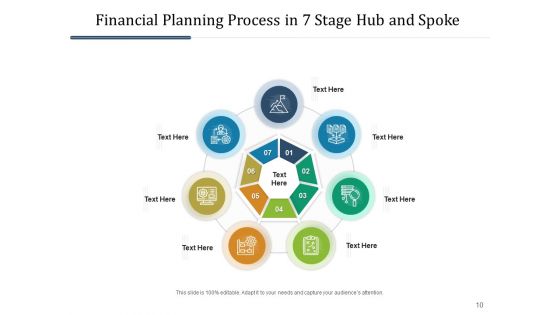 Seven Levels Hub And Spoke Strategic Planning Ppt PowerPoint Presentation Complete Deck
