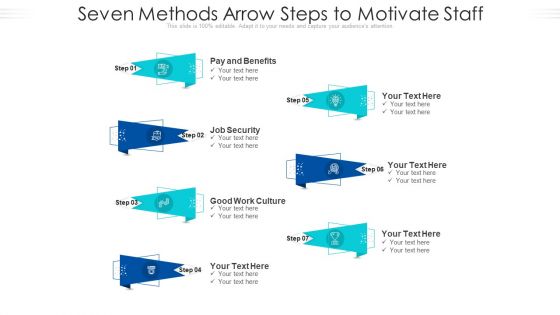Seven Methods Arrow Steps To Motivate Staff Ppt PowerPoint Presentation Gallery Background Images PDF