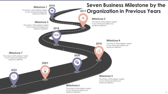 Seven Milestone Ppt PowerPoint Presentation Complete With Slides
