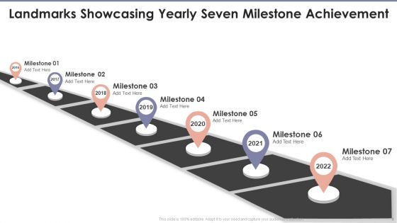 Seven Milestone Ppt PowerPoint Presentation Complete With Slides