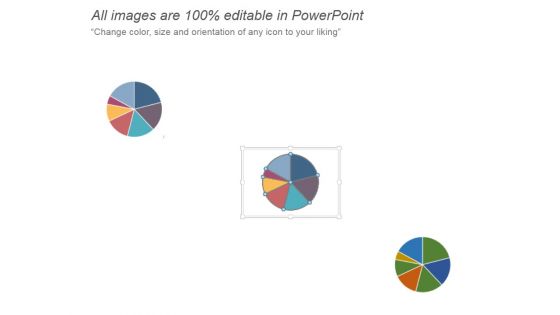 Seven Most Powerful Marketing Channels 2017 Ppt PowerPoint Presentation Background Images