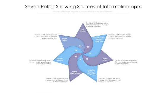 Seven Petals Showing Sources Of Information Ppt PowerPoint Presentation Pictures Smartart PDF