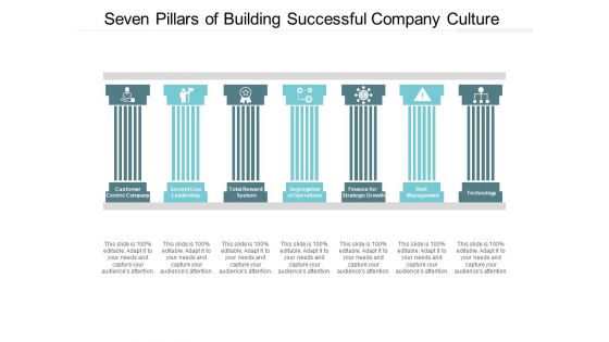 Seven Pillars Of Building Successful Company Culture Ppt PowerPoint Presentation Model Master Slide