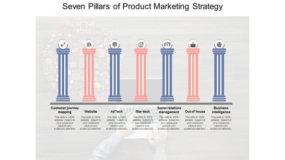 Seven Pillars Of Product Marketing Strategy Ppt PowerPoint Presentation Icon Graphics