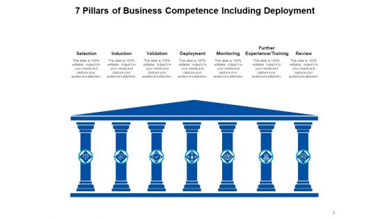 Seven Pillars PowerPoint Diagram Structure Business Growth Ppt PowerPoint Presentation Complete Deck