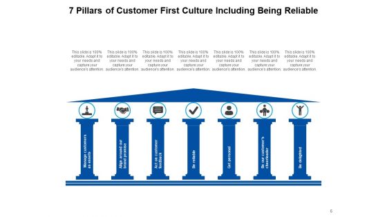 Seven Pillars PowerPoint Diagram Structure Business Growth Ppt PowerPoint Presentation Complete Deck