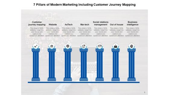 Seven Pillars PowerPoint Diagram Structure Business Growth Ppt PowerPoint Presentation Complete Deck