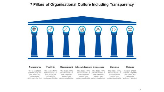 Seven Pillars PowerPoint Diagram Structure Business Growth Ppt PowerPoint Presentation Complete Deck