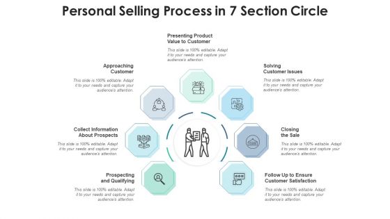 Seven Section Sphere Goal Leaders Ppt PowerPoint Presentation Complete Deck With Slides