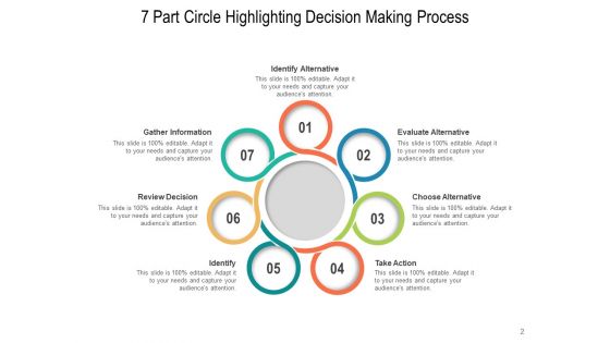 Seven Segment Ring Process Information Ppt PowerPoint Presentation Complete Deck